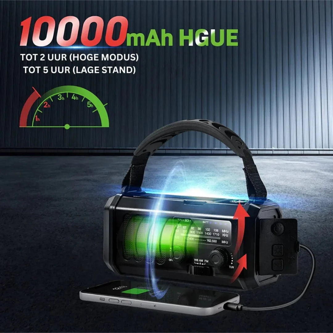 De SurvivePro 2.0 10K 10.000mAh + GRATIS EBOOK